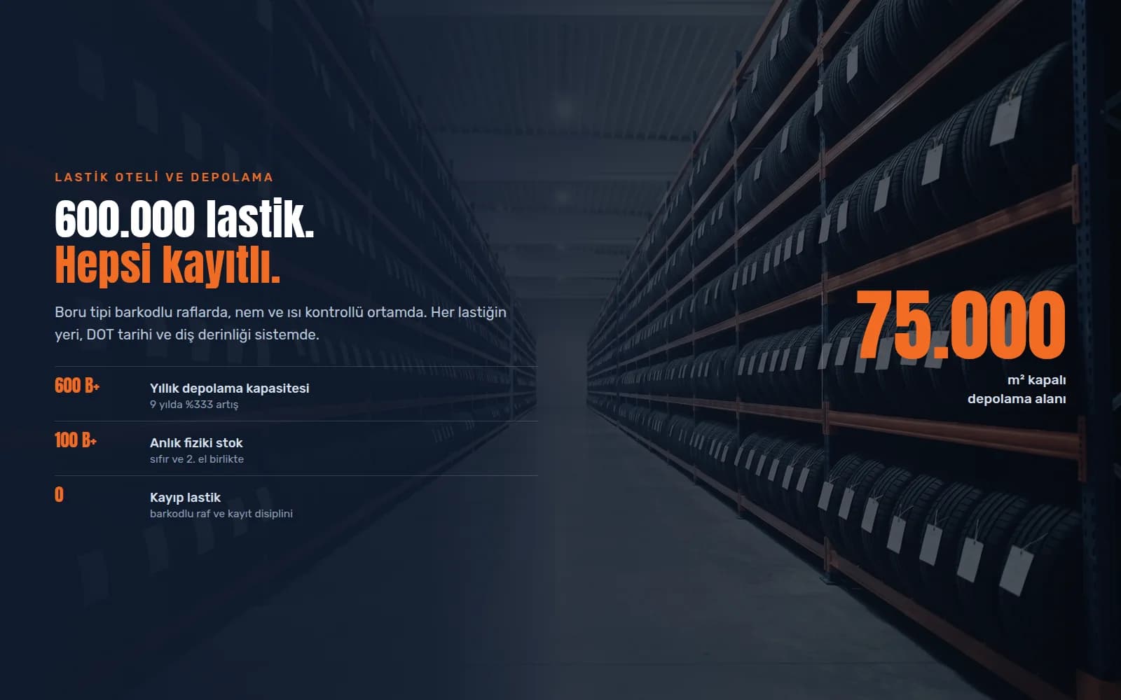 Checklas lastik otelinde boru tipi barkodlu raflarda depolanan kurumsal filo lastikleri